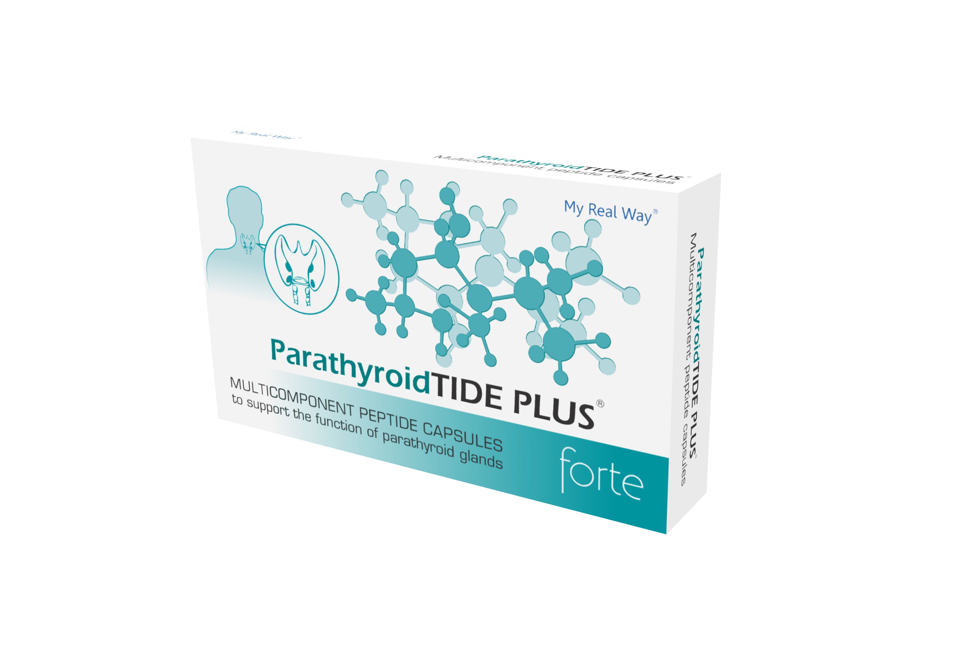 ParathyroidTIDE PLUS peptides for parathyroid gland
