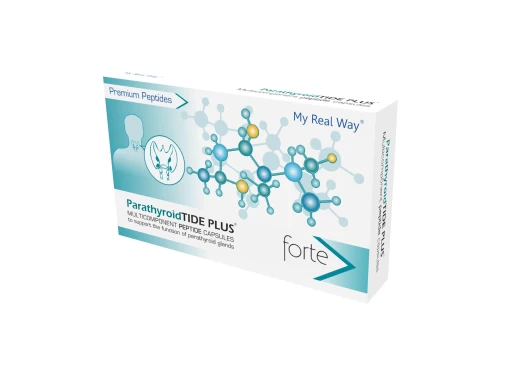 ParathyroidTIDE PLUS peptides for parathyroid gland